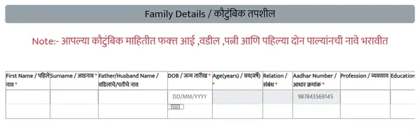 Bandhkam Kamgar Yojana Family Details